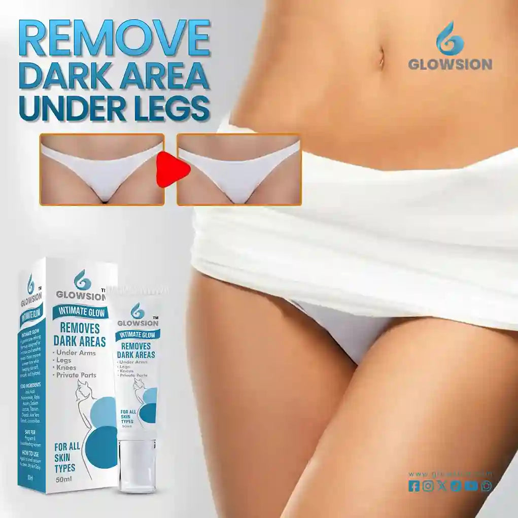 Advertisement for Glowsion product showing before and after effects on dark areas under legs.